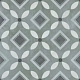 Декор Kerama Marazzi VT\A595\5301 Чементо 3 матовый 20x20